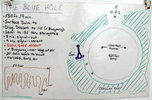 Mappa Blue Hole